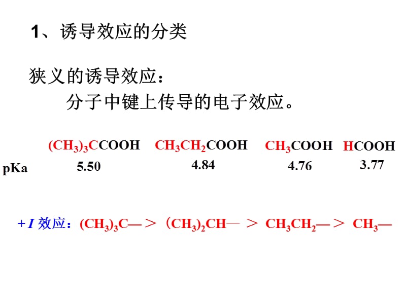 诱导效应和共轭效应.ppt_第3页