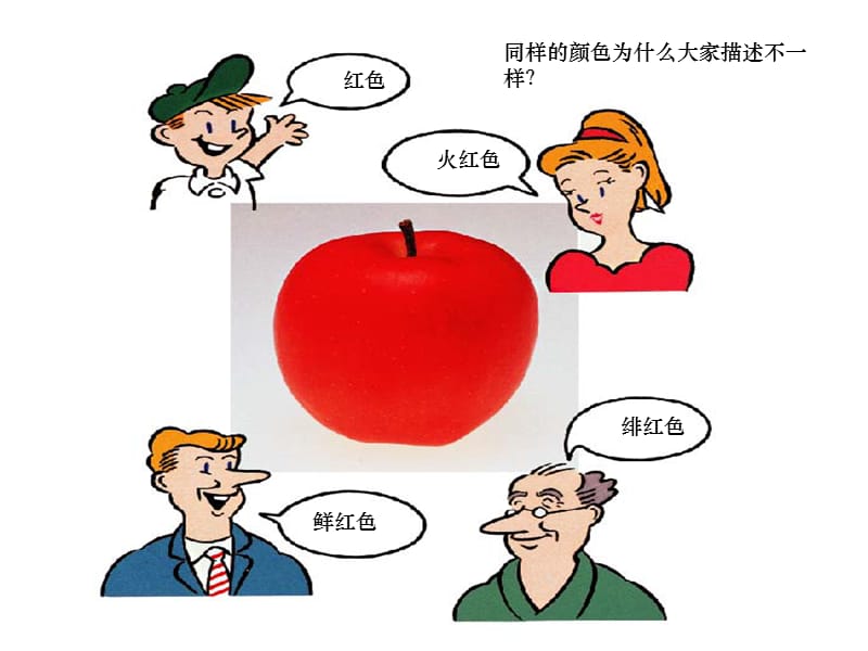 色彩基础知识(一).ppt_第3页