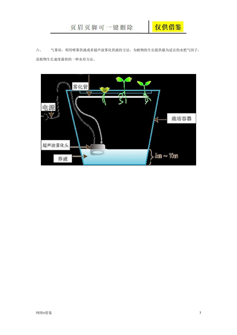 水培装置的各种常见模式[行业一类].doc_第3页