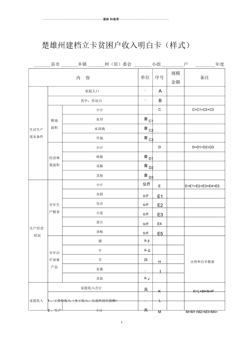 建档立卡贫困户收入明白卡(样式).docx_第1页