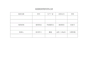 耗材使用登记表.doc