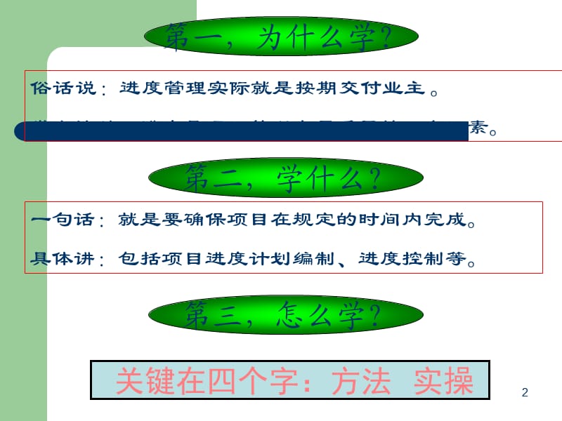 项目管理--项目进度(超详细).ppt_第2页