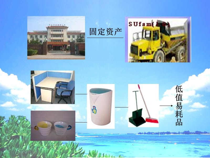 课件(低值易耗品)D.ppt_第3页