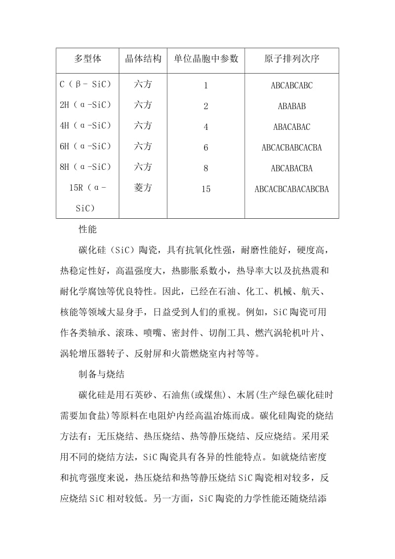 碳化硅的结构性质和用途.doc_第2页