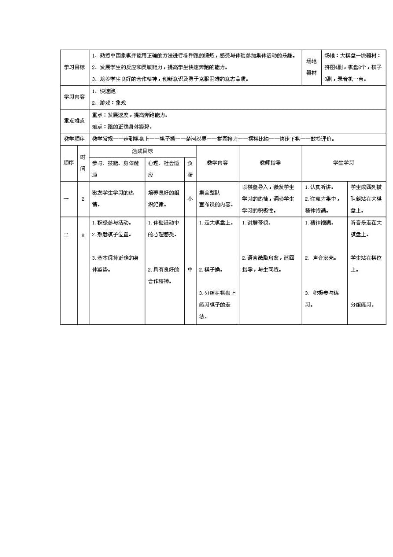 小学体育水平二快速跑教学设计及教案.doc_第3页