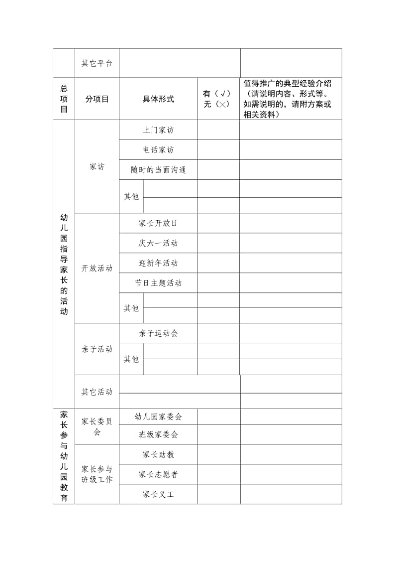 家园共育调查问卷 (2).doc_第2页