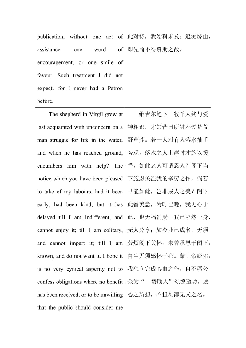 致切斯特菲尔德伯爵书 译文.doc_第3页