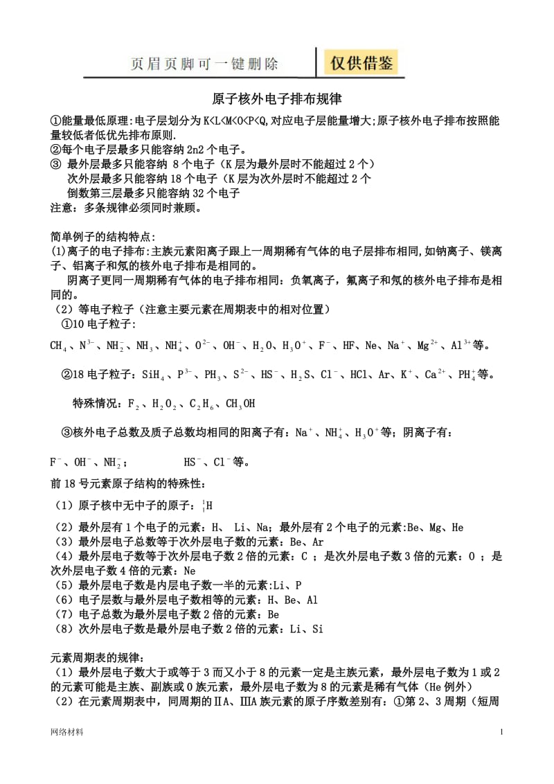 核外电子排布规律总结[技术相关].doc_第1页