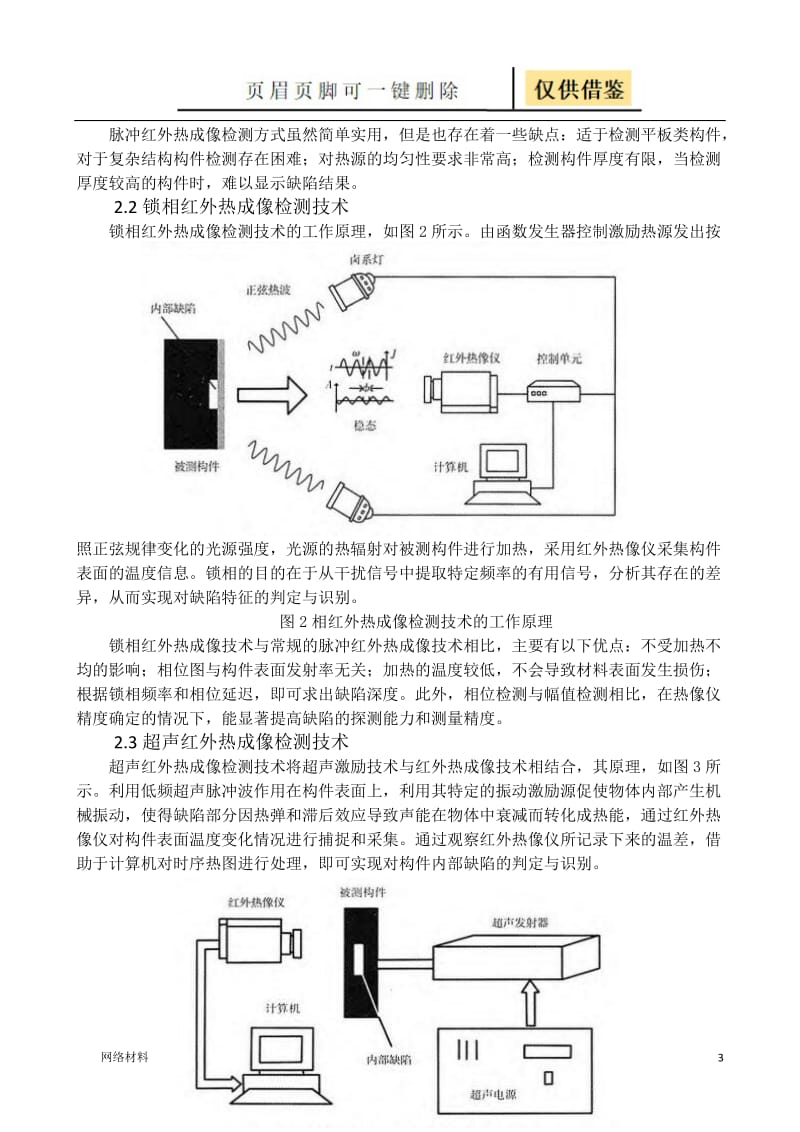 红外热成像检测技术的应用和展望[研究材料].doc_第3页