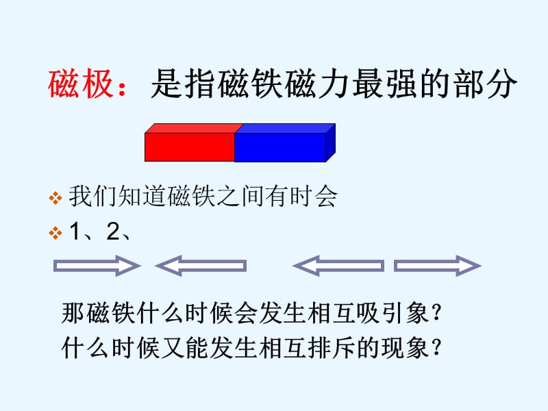 磁极的相互作用PPT.ppt_第1页