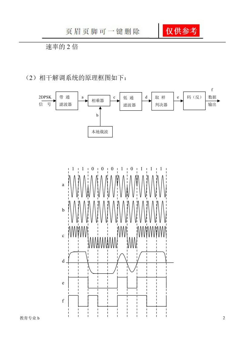 通信原理答案第六章[稻谷书屋].doc_第2页