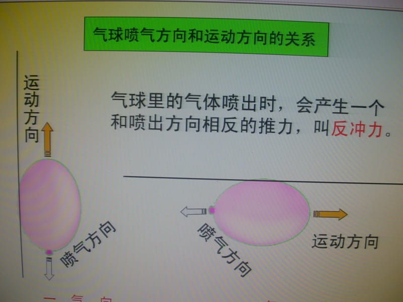 43像火箭那样驱动小车PPT五上.ppt_第3页