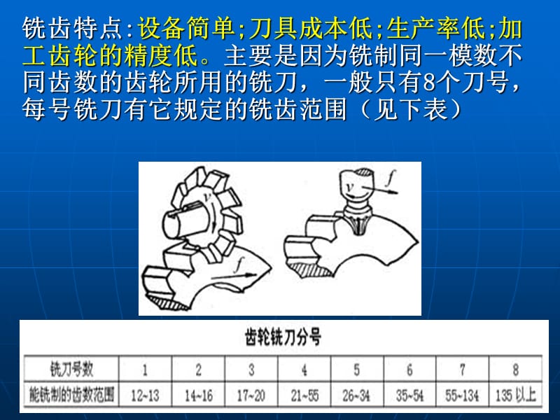 齿轮齿形加工方法.ppt_第3页