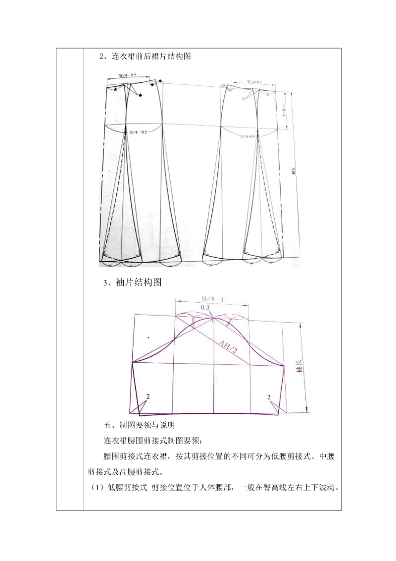 连衣裙制图.doc_第3页