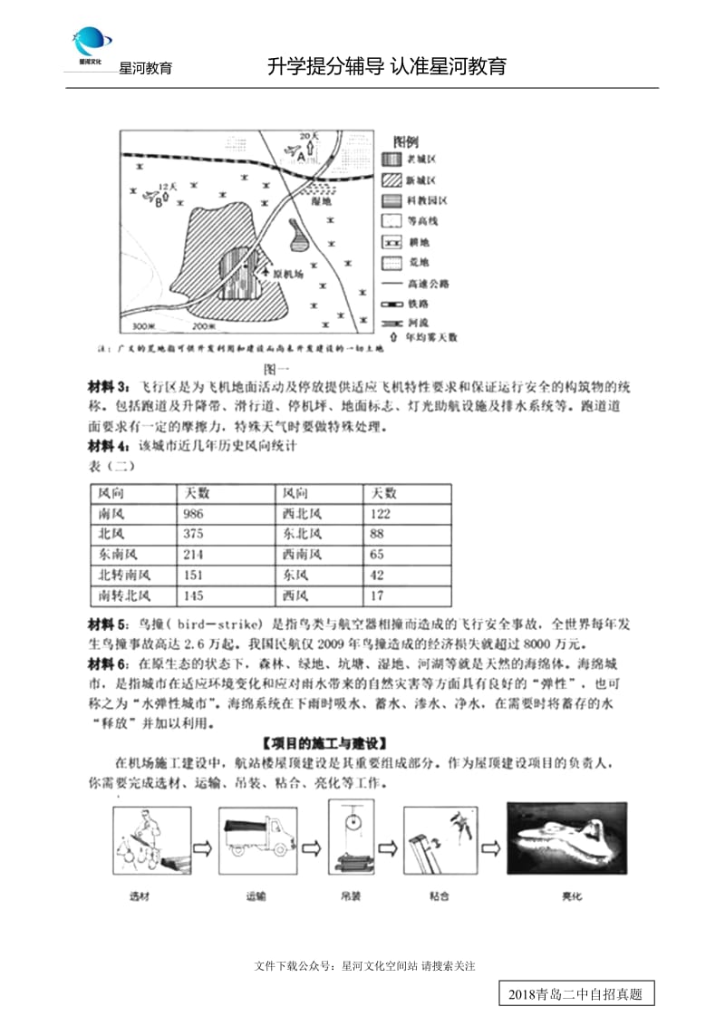 青岛二中2018自招笔试真题.pdf_第2页