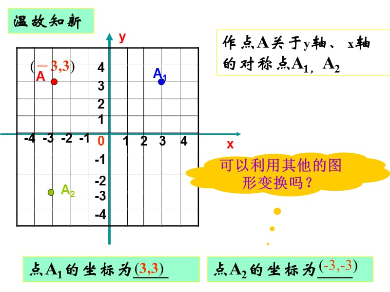 43坐标平面内图形的轴对称和平移（2）.ppt_第2页