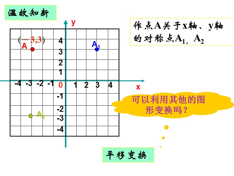 43坐标平面内图形的轴对称和平移（2）.ppt_第3页