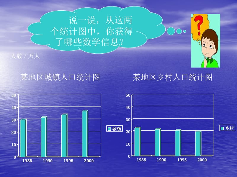 人教版小学四年级数学上册统计课件.ppt_第3页