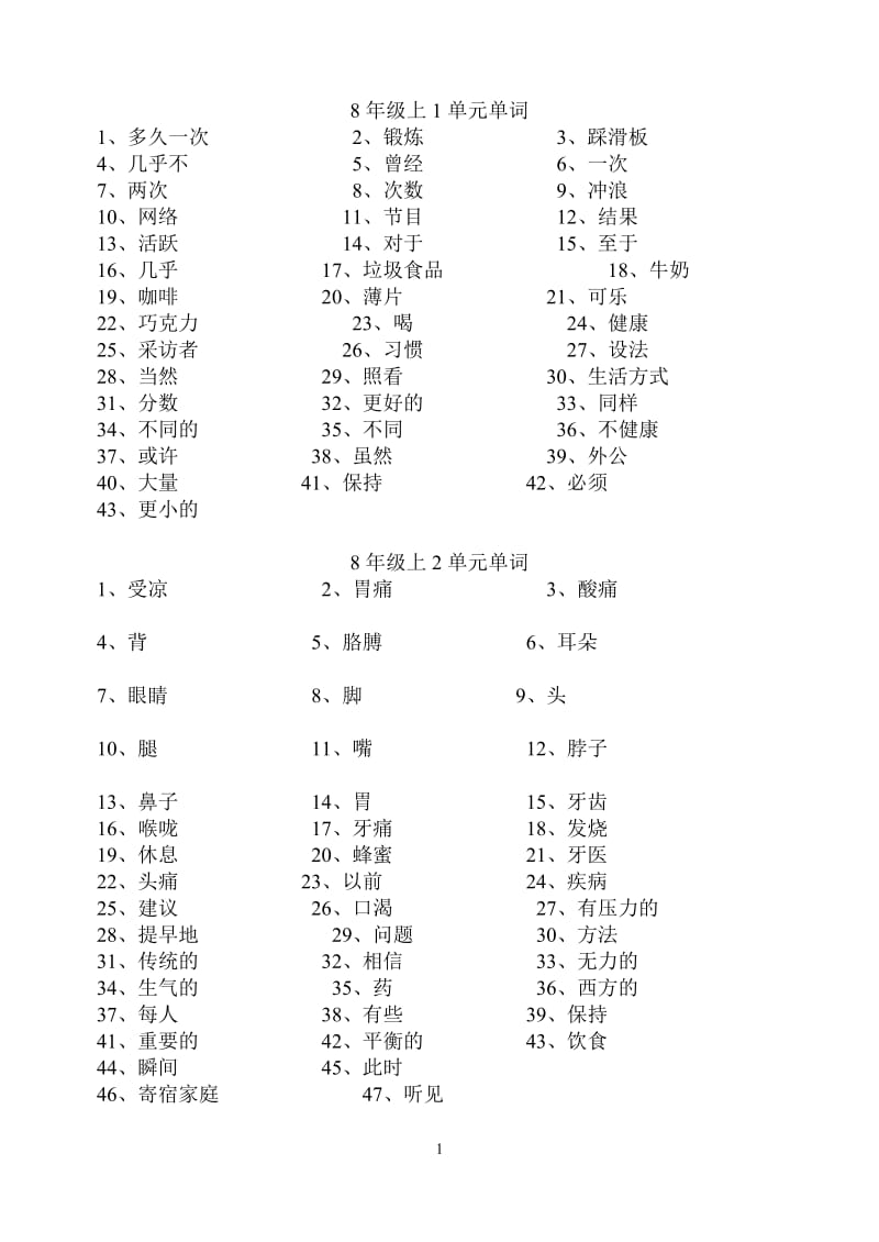 8年级上1单元单词.doc_第1页