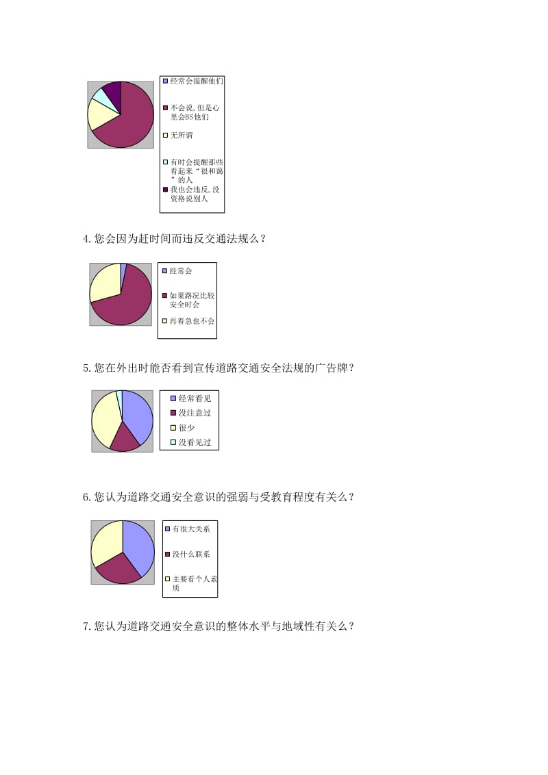 道路交通安全意识调查报告(当年做的).doc_第3页