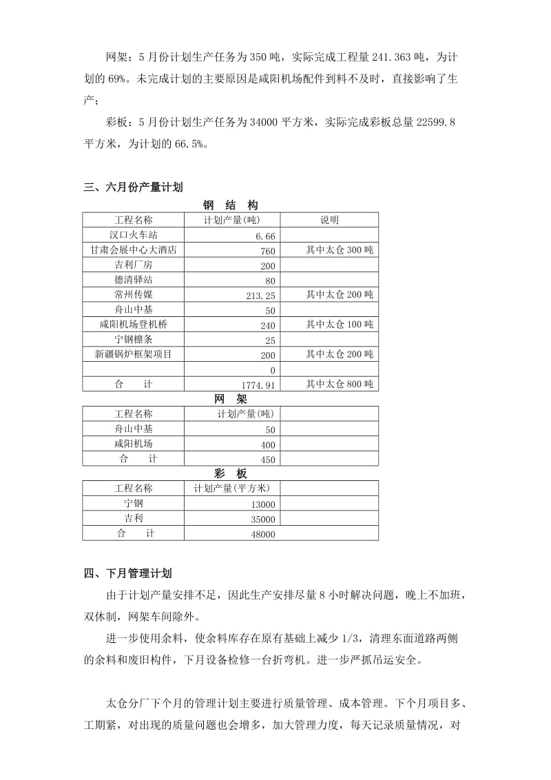 钢构二厂5月总结及6月计划.doc_第3页