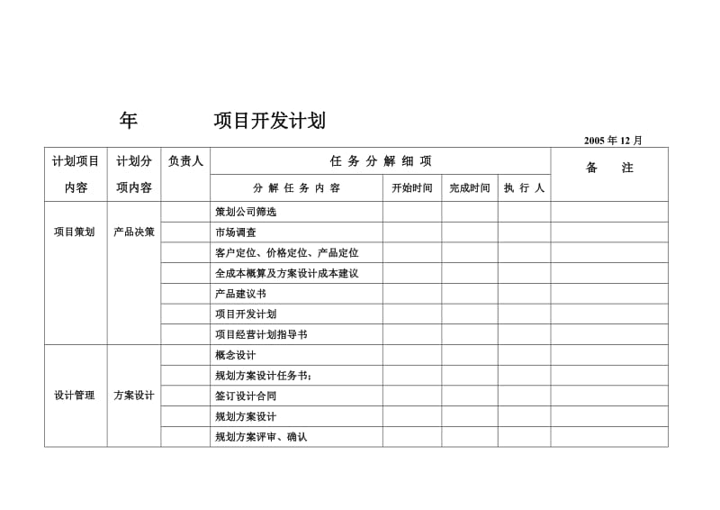 项目开发计划模版.doc_第1页