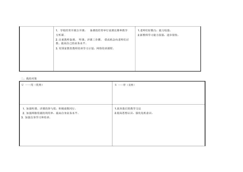 李哲民：个人自我诊断SWOT分析表[1].docx_第2页