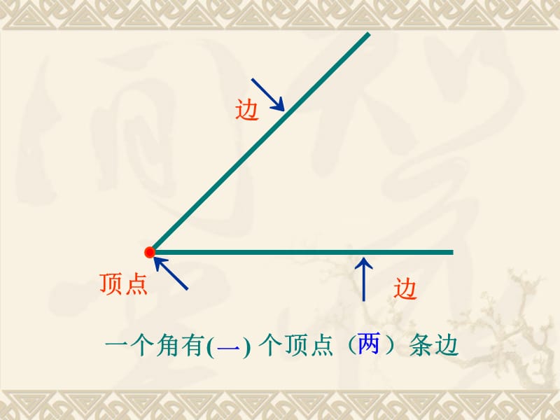 锐角与钝角演示文稿-最后修订.ppt_第2页