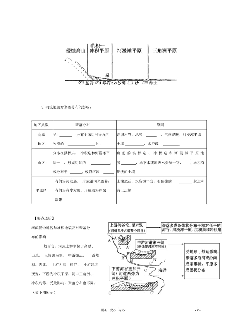 江苏省常州市高考地理复习学案1-4.3《河流地貌的发育》新人教版必修2.docx_第2页