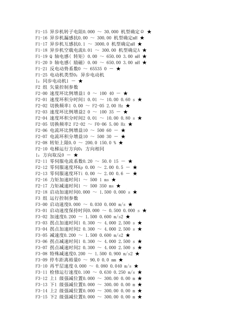 默纳克电梯功能参数表.doc_第2页