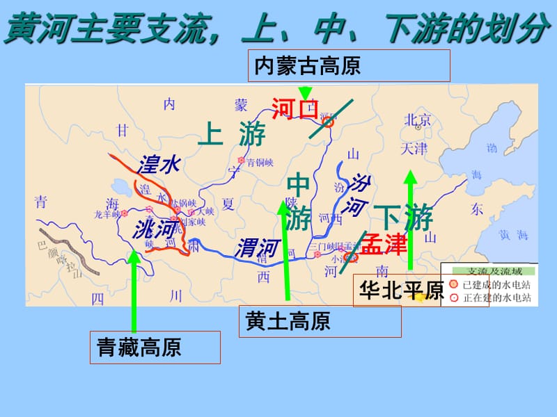 黄河的治理与开发2.ppt_第3页