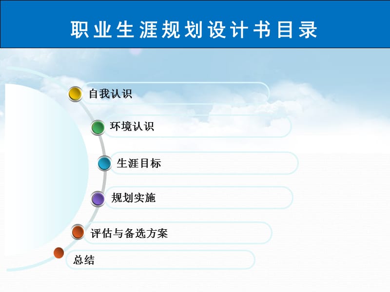 职业生涯规划(个人简历).ppt_第3页