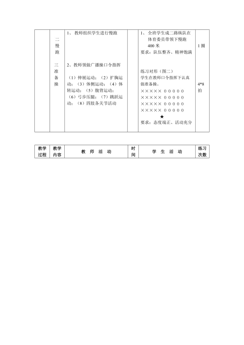 九年级体育第5周教案.docx_第2页