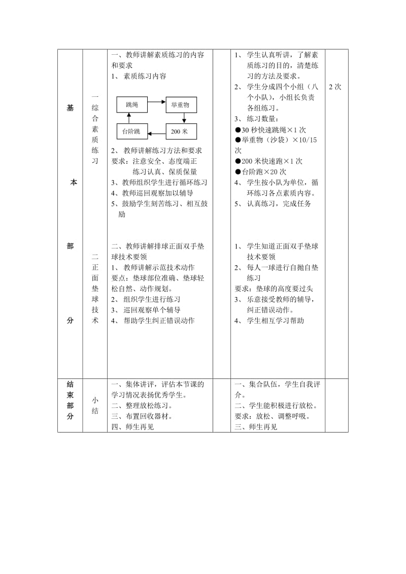 九年级体育第5周教案.docx_第3页