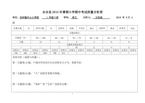 一年语文2016--2017学年度第二学期小学期中考试质量分析表.doc