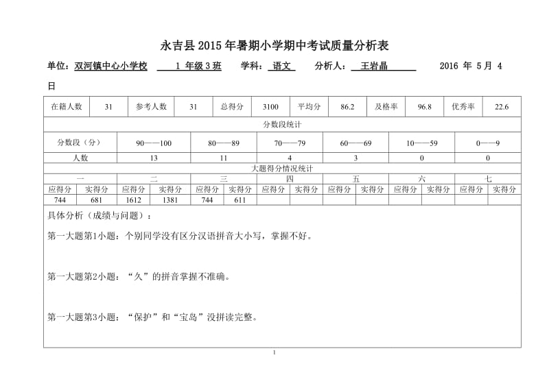 一年语文2016--2017学年度第二学期小学期中考试质量分析表.doc_第1页