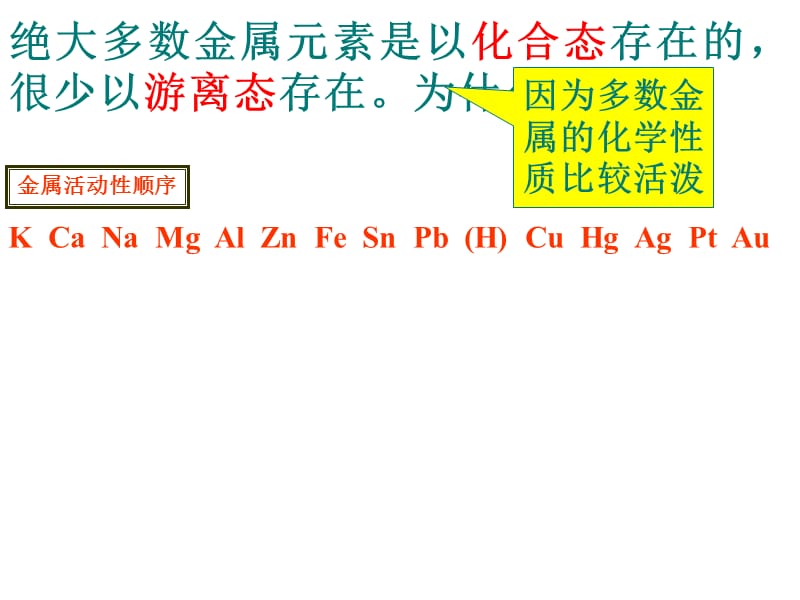 钠及其化合物(第一课时).ppt_第2页