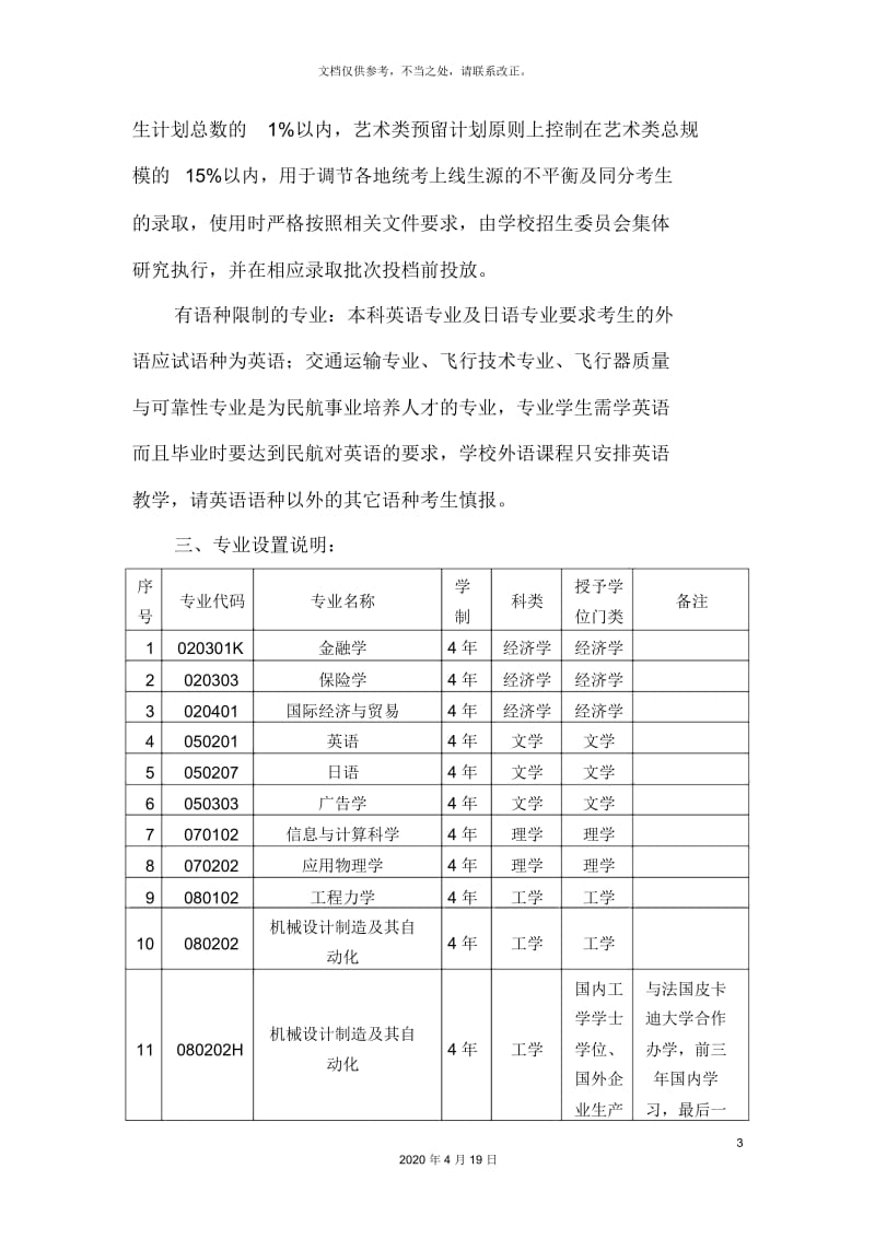 沈阳航空航天大学招生章程.docx_第3页