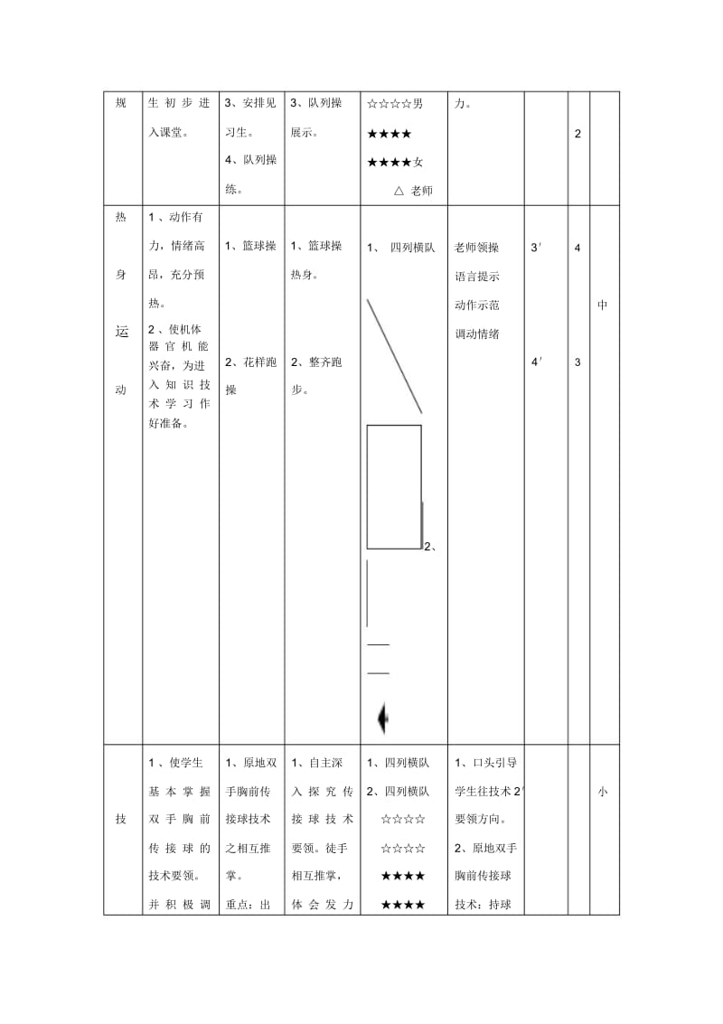 篮球教案.docx_第2页