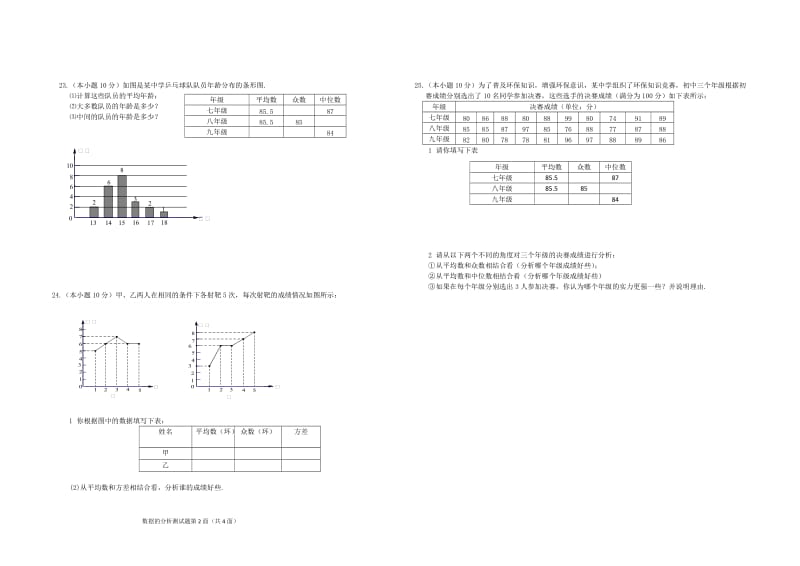 人教版八年级数学第二十章数据的分析测试题.doc_第2页