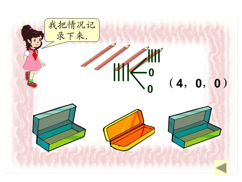 鸽巢问题课件ppt.ppt_第3页