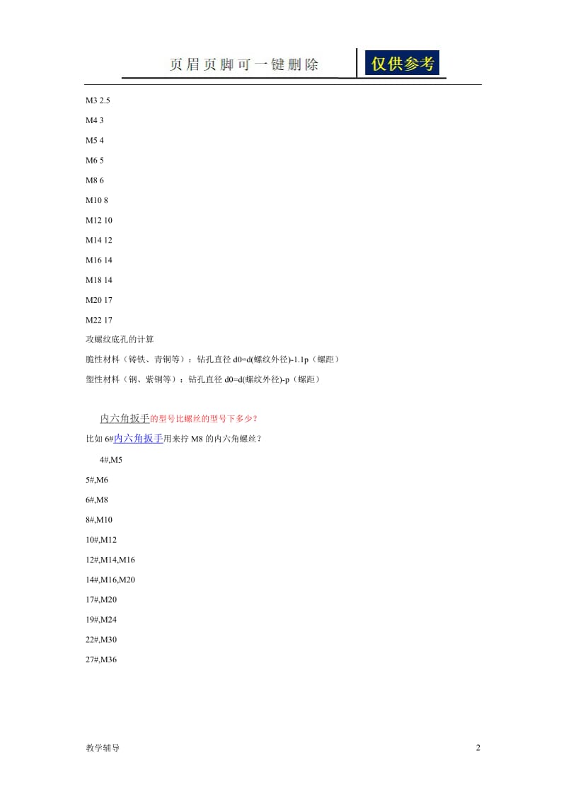 关于螺丝尺寸对应多大扳手[基础教学].doc_第2页