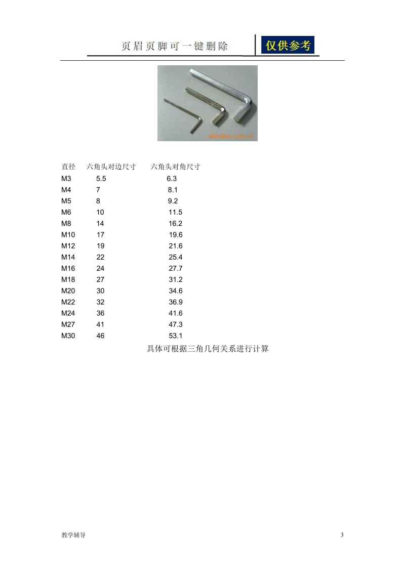 关于螺丝尺寸对应多大扳手[基础教学].doc_第3页