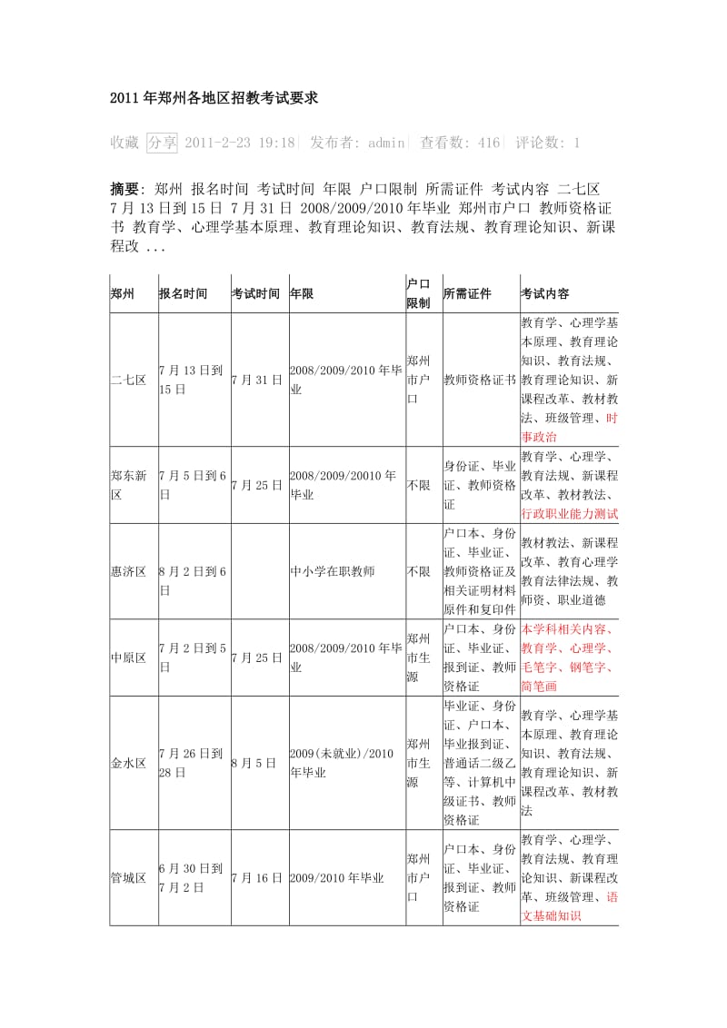 郑州市招教考试要求.doc_第1页