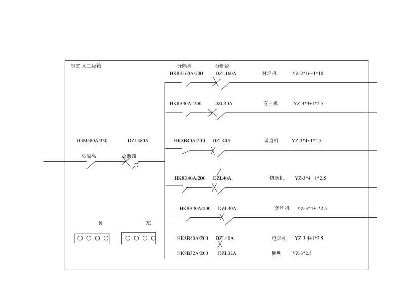 输送泵配电箱图.doc_第2页