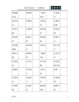 家常菜单表[基础教学].doc