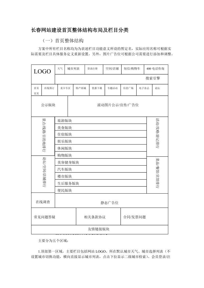 长春网站建设首页整体结构布局及栏目分类.doc_第1页