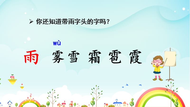 雾在哪里.ppt_第2页