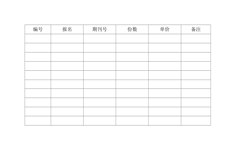 阅览室报纸登记表册.doc_第2页