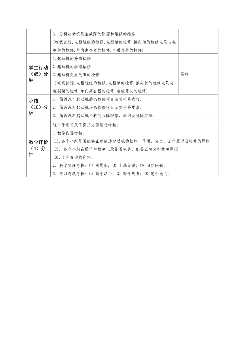 起动机的故障维修.doc_第2页